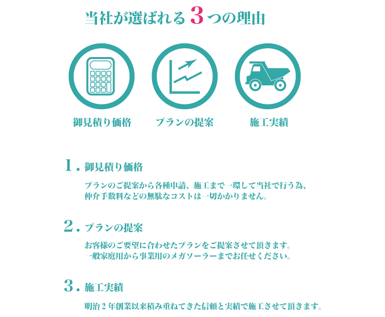 当社が選ばれる3つの理由。1.御見積り価格2.プランの提案3.施工実績